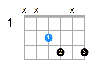 Edim Chord